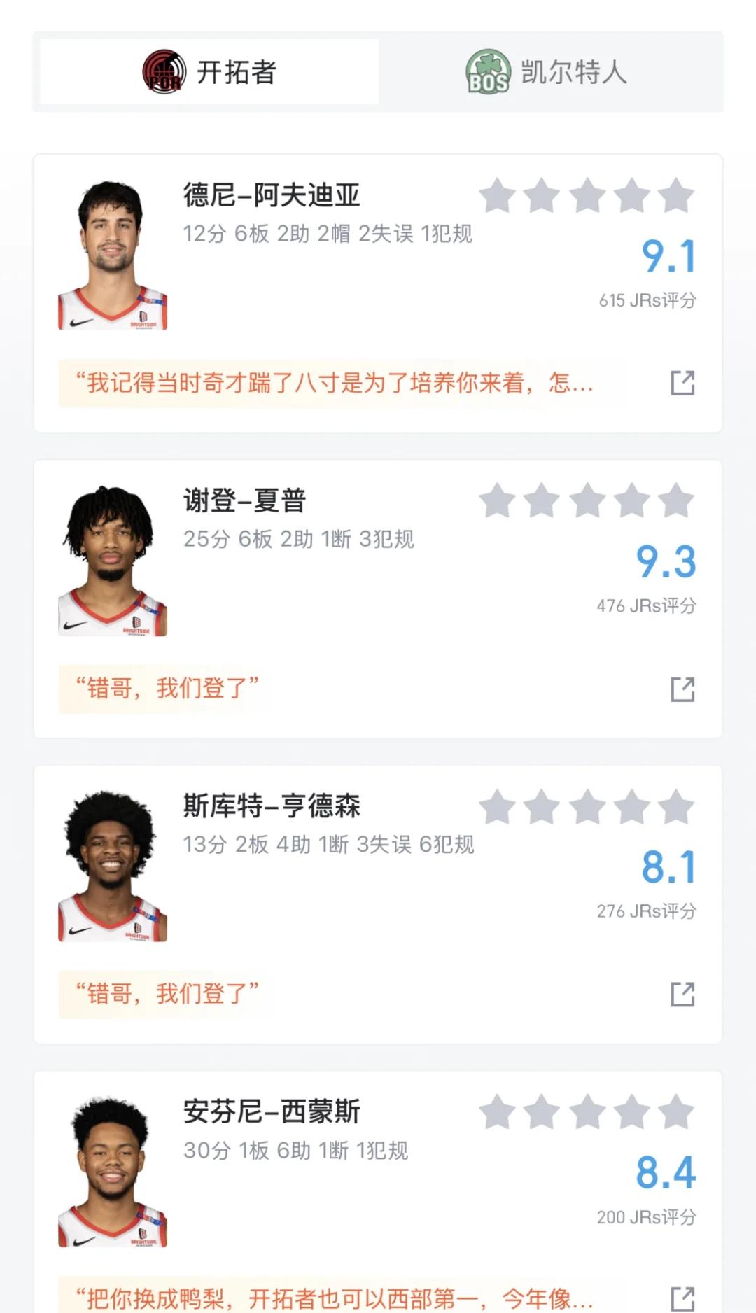 亚博体育-凯尔特人王牌球员创赛季得分新高，媒体热捧，情况知道.-亚博体育