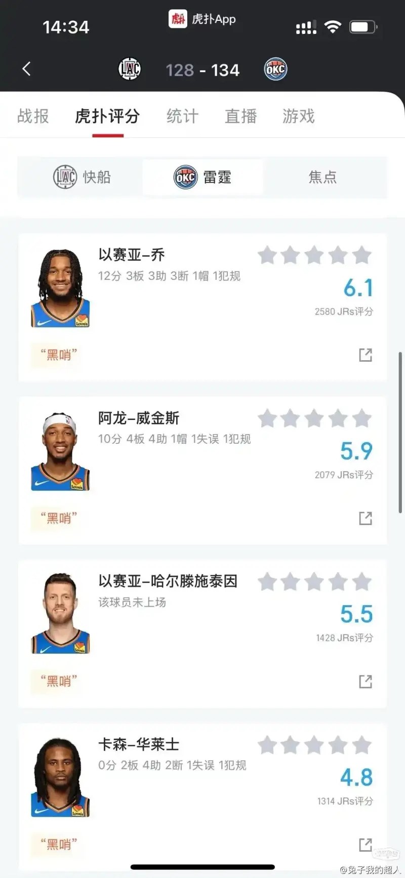 Yabo-快船球员公开质疑裁判判罚尺度，引争议，以及完全.-Yabo